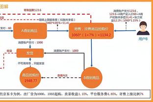 雷竞技是哪队的赞助